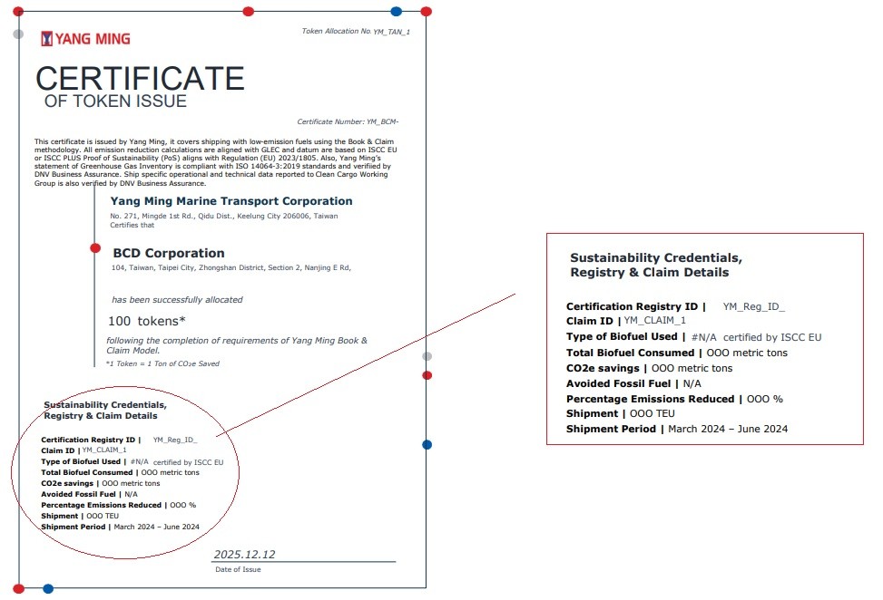 減碳證書核發en