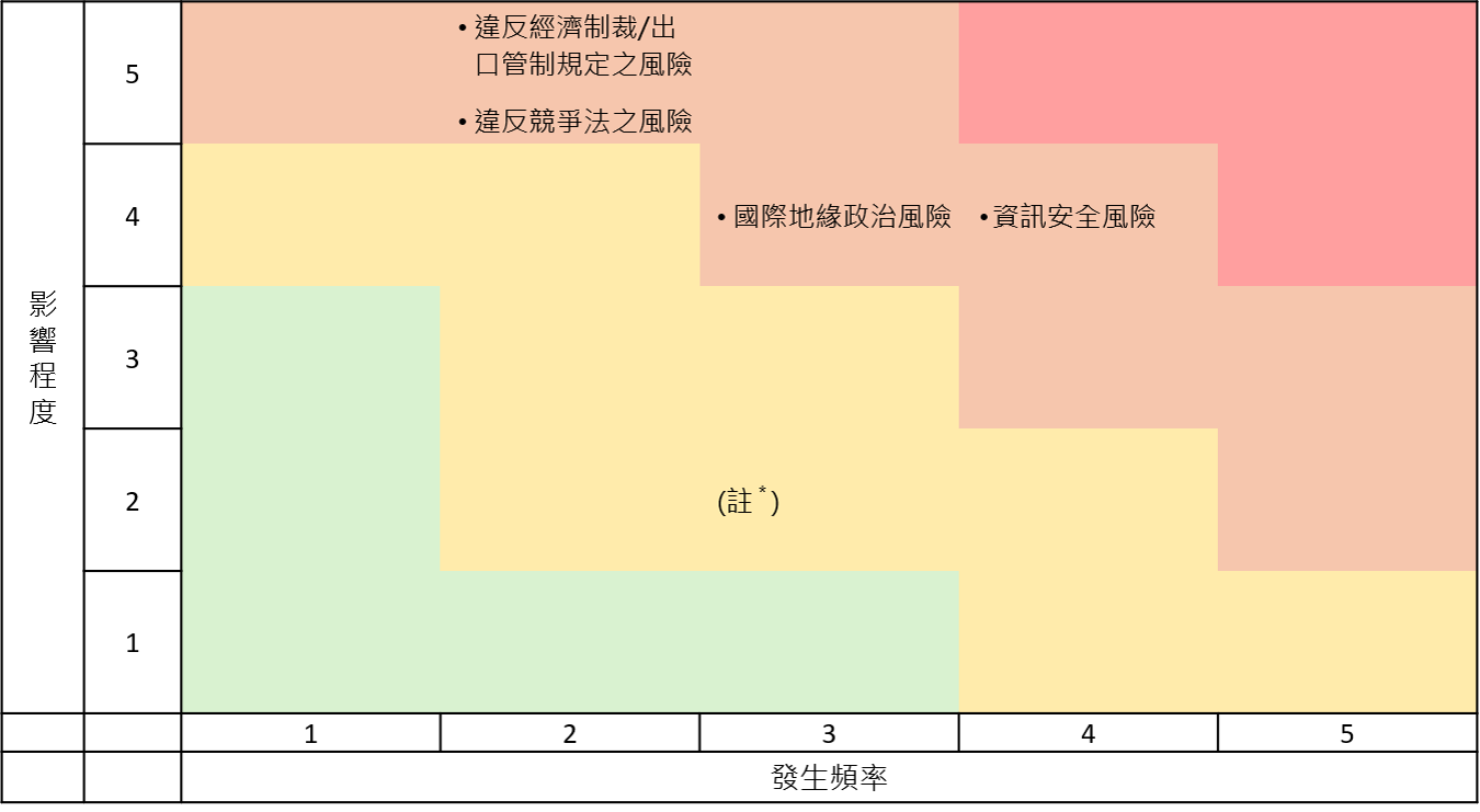 影像 (4)